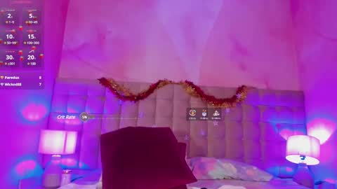 Sylvia Leos online show from 01.03.25