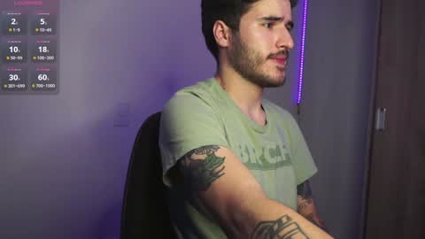 t0ny_wylie online show from 01.13.25