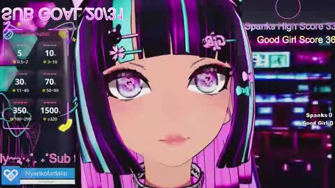 Snapshot of tadakonyanko chatting on 12.02.25 Tadako Nyanko online show from 12.02.25