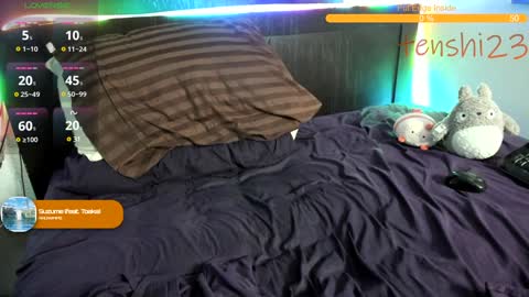 Snapshot of tenshi23 chatting on 01.25.25 Matt online show from 01.25.25