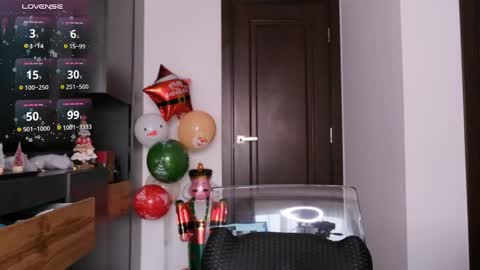 Teressa I had my teeth surgerygonna be OFF few days online show from 12.21.24