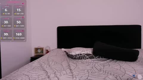 Teressa I had my teeth surgerygonna be OFF few days online show from 01.27.25