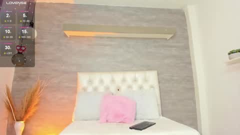 Snapshot of thararouse chatting on 03.07.25 Thara Rouse online show from 03.07.25