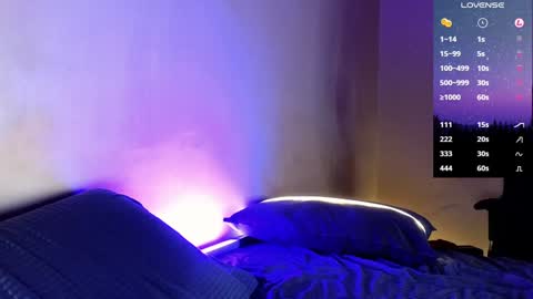 Theo Ravi online show from 12.29.24