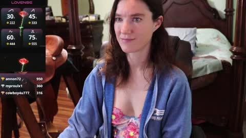 Snapshot of thornbury_rose chatting on 01.22.25 ThornburyRose online show from 01.22.25