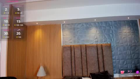 tiffanyhoustton online show from 02.13.26