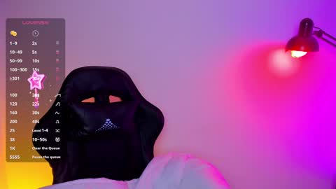 Snapshot of tokyo_blues chatting on 02.11.25 Halsey Sofii online show from 02.11.25