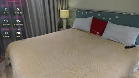 Lisa online show from 01.16.25