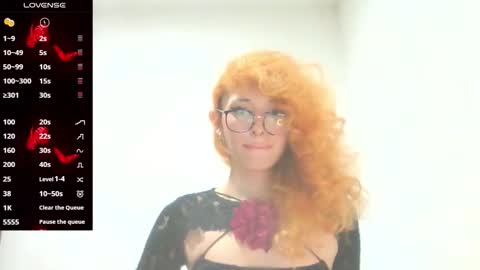 Trixy Rose online show from 09.21.25