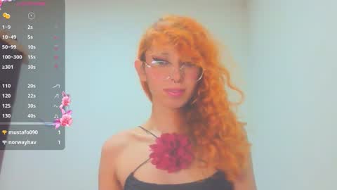 Trixy Rose online show from 03.11.26