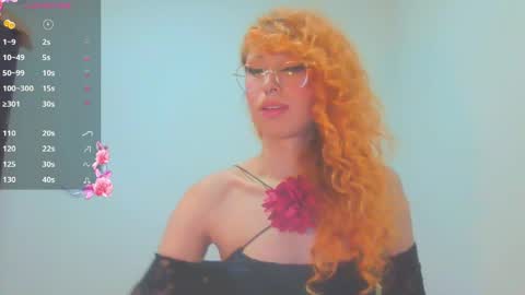 Trixy Rose online show from 04.15.26