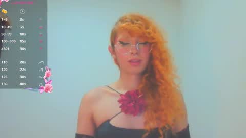 Trixy Rose online show from 04.15.26