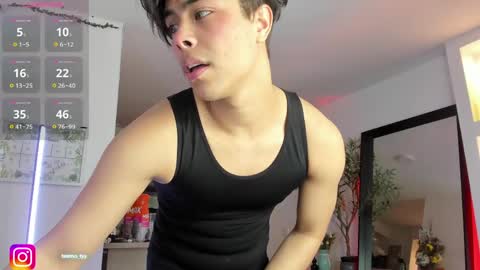 Snapshot of twink_teemo chatting on 05.10.26 twink_teemo online show from 05.10.26