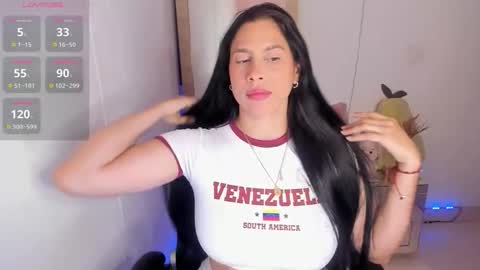 Snapshot of tylor_love chatting on 09.21.25 tylor_love online show from 09.21.25