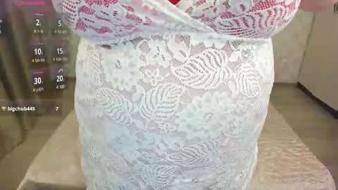 Snapshot of ulanara chatting on 02.08.25 ulanara online show from 02.08.25