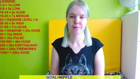 Snapshot of ultra_meow chatting on 05.18.26 Roxy online show from 05.18.26