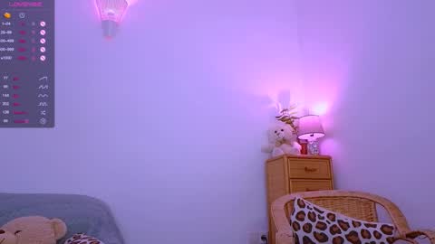 Alice online show from 12.04.24