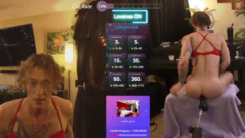 Snapshot of ur_daylee_dose chatting on 01.22.25 Ur Daylee dose online show from 01.22.25