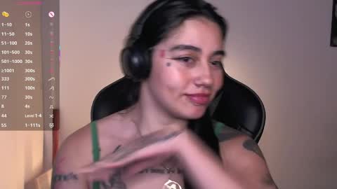 first of all... who are u online show from 04.01.26