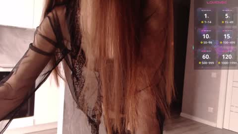 Varonica Caprii Online this week  Monday Tuesday Thursday Friday online show from 12.07.24