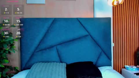 Snapshot of victoria_harriss chatting on 12.04.25 Victoria Harris online show from 12.04.25