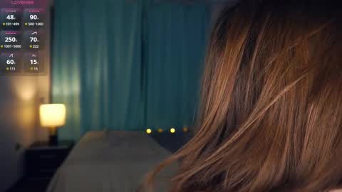 Anasteisha  Day Helen  Night online show from 03.05.25