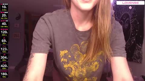 Snapshot of violet_baby_ chatting on 11.21.25 Your WetWildWhore online show from 11.21.25