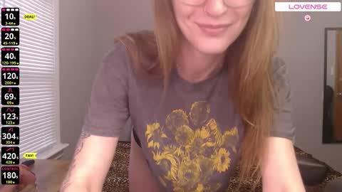Snapshot of violet_baby_ chatting on 12.22.25 Your WetWildWhore online show from 12.22.25