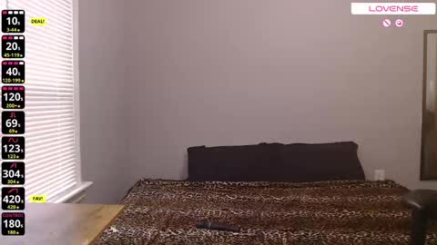 Snapshot of violet_baby_ chatting on 01.11.26 Your WetWildWhore online show from 01.11.26