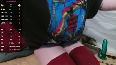 Snapshot of wacky_weirdo chatting on 02.21.26 Rose online show from 02.21.26