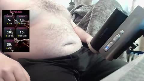 Scotty online show from 10.15.25