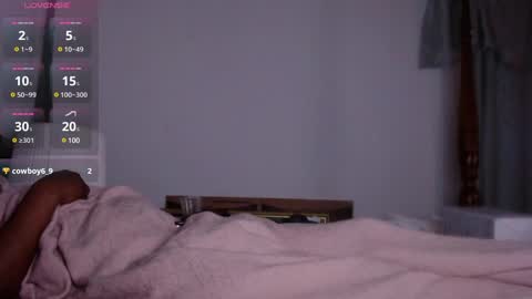 Snapshot of wetboybooty chatting on 03.08.25 wetboybooty online show from 03.08.25