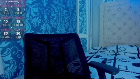 Snapshot of your_perverse_whore chatting on 02.01.25 Salome online show from 02.01.25