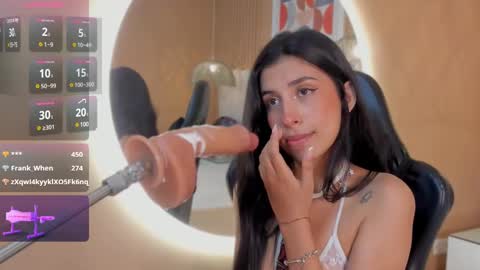 Snapshot of zia_cooper chatting on 03.12.25 ZIA online show from 03.12.25