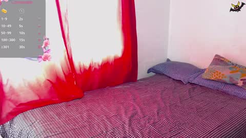 Zoe Bronw online show from 12.27.24