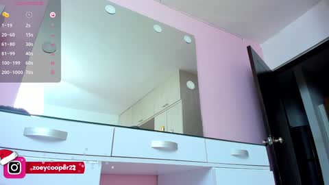 Snapshot of zoey_cooper chatting on 01.04.25 zoey Independent model online show from 01.04.25