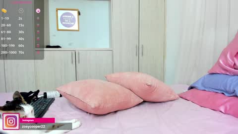 Snapshot of zoey_cooper chatting on 01.18.25 zoey Independent model online show from 01.18.25