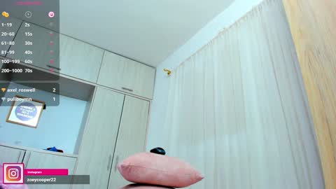 Snapshot of zoey_cooper chatting on 01.25.25 zoey Independent model online show from 01.25.25