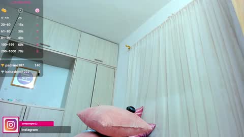 Snapshot of zoey_cooper chatting on 01.28.25 zoey Independent model online show from 01.28.25