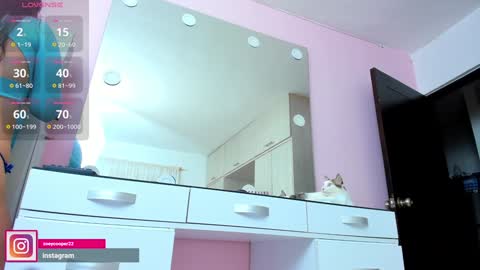 Snapshot of zoey_cooper chatting on 01.31.25 zoey Independent model online show from 01.31.25