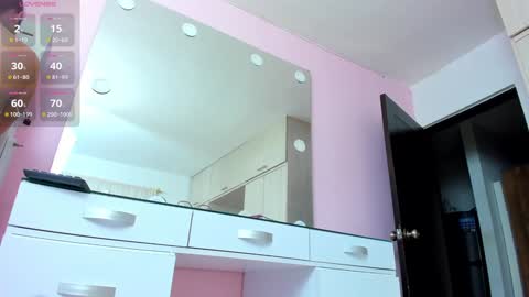 Snapshot of zoey_cooper chatting on 02.04.25 zoey Independent model online show from 02.04.25