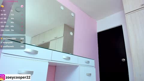 Snapshot of zoey_cooper chatting on 02.08.25 zoey Independent model online show from 02.08.25