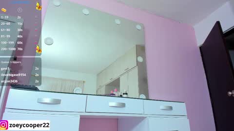 Snapshot of zoey_cooper chatting on 02.21.25 zoey Independent model online show from 02.21.25