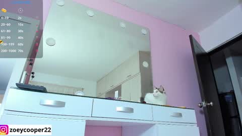 Snapshot of zoey_cooper chatting on 03.06.25 zoey Independent model online show from 03.06.25