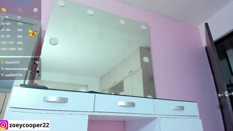 Snapshot of zoey_cooper chatting on 03.07.25 zoey Independent model online show from 03.07.25