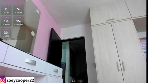 Snapshot of zoey_cooper chatting on 12.02.25 zoey Independent model online show from 12.02.25