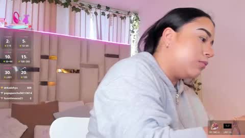 zoey thommpson online show from 02.16.26