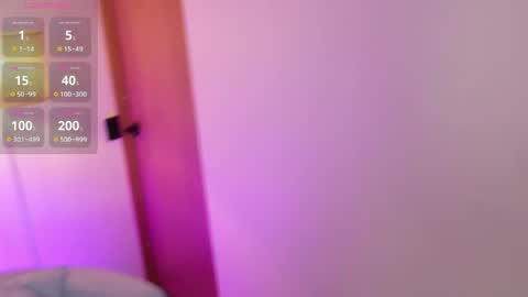 Zoe online show from 04.01.26