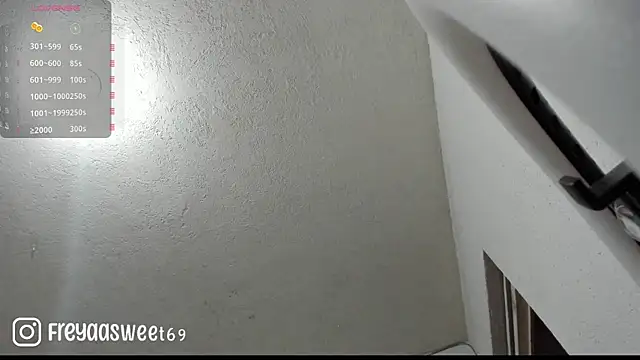 Snapshot of Sweet_freya1 chatting on 01.31.25 Sweet freya1 online show from 01.31.25