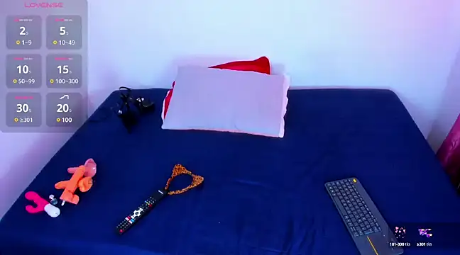 Snapshot of Rick_n_Summer chatting on 03.07.25 Rick n Summer online show from 03.07.25